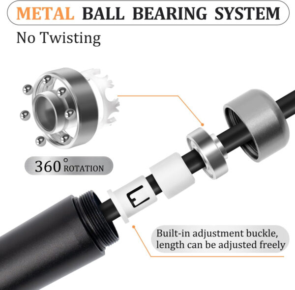 68934b9912739cf404ffea9b386ef287c349038f737ff011a9e28.jpg 1LB Weighted Jump Ropes for fitness Women Men, Tangle-Free Ball Bearing Rapid Speed Skipping Jump Rope with Adjustable 9mm Cotton & PVC Cord, Aluminum Handles for MMA, Boxing, CrossFit, Weight-loss Workouts