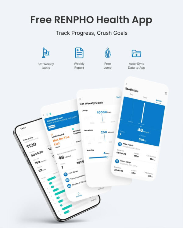 68934ccb128e1e02a6076eb09cb1711838c50e61a918a4adab886.jpg RENPHO Cordless Jump Rope, Weighted Jump Rope with Counter, Jump Ropes for Fitness, Smart Skipping Rope for Crossfit, Gym, Burn Calorie, APP Data Analysis, at-Home-Workout for Women Men Adult Kids