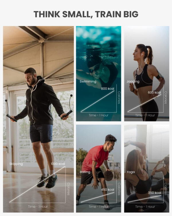 68934cd7173b3f95d06c021df97e38d7edd24c8ec7dc207a32c67.jpg RENPHO Cordless Jump Rope, Weighted Jump Rope with Counter, Jump Ropes for Fitness, Smart Skipping Rope for Crossfit, Gym, Burn Calorie, APP Data Analysis, at-Home-Workout for Women Men Adult Kids