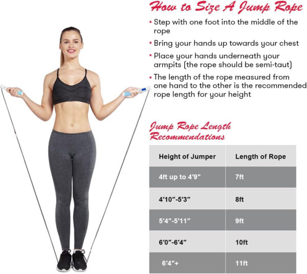 Te-Rich Jump Rope, Weighted Jump Rope for Fitness, Skipping Rope with Counter - Heavy Handles, Adjustable Length - Cordless Jumping Rope for Men Women Kids Fitness Exercise Training