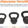 689350ec1719d103f5ce07aabb44c93f31914d3bfa25ac56e723f.jpg Amazon Basics Cast Iron Kettlebell