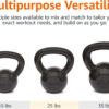689350fceef10bf0b7c66e90bf37ed92cae1af5affd7379212921.jpg Amazon Basics Cast Iron Kettlebell