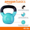 6893517ef32af4b18df820a601dc840f0efc2268596cd4afff906.jpg Amazon Basics Vinyl Kettlebell