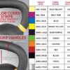 689351a6e93c32958cb3e50bd274bf95e582b93da63acfc5b3545.jpg Lifeline Strength Training Kettlebell Weight for Home Gym, 40Kg Kettlebell