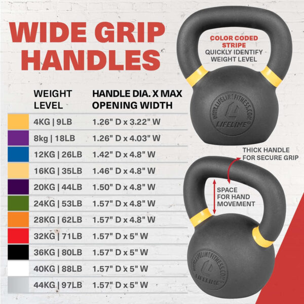 689351bc380f88de882baca930a4e848815856bc8dae464224ffa.jpg Lifeline Strength Training Kettlebell Weight for Home Gym, 40Kg Kettlebell