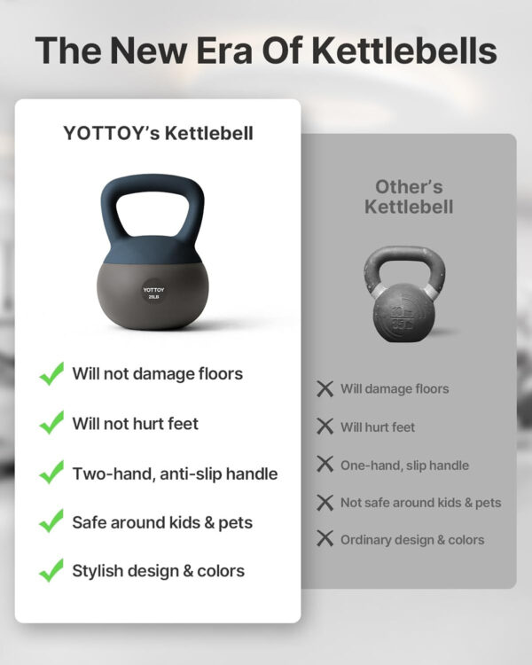 6893526aa176768700effb3d8af23105a3bf2fe7a93dff6dc5bc1.jpg YOTTOY Soft Kettlebell, Set for Strength Training Kettlebells & Home Workouts, Soft-Sided Cushioned Base, Wide-Handle - Ideal for Men, Women, & Beginners