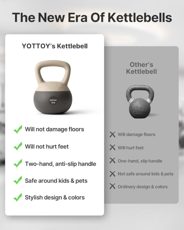 689352732ff4610f49b6670a5d8805064b3a4785595bcbcbf29e8.jpg YOTTOY Soft Kettlebell, Set for Strength Training Kettlebells & Home Workouts, Soft-Sided Cushioned Base, Wide-Handle - Ideal for Men, Women, & Beginners