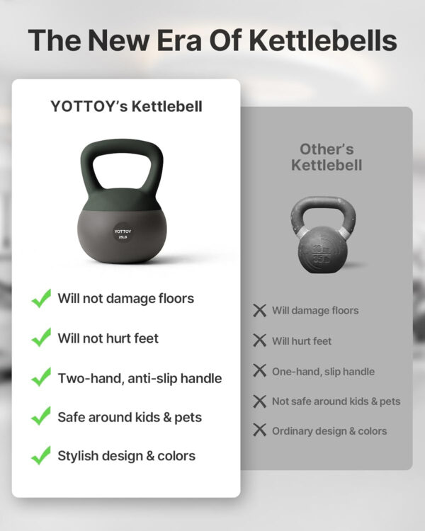 6893527d2ea6c68419e2a069a7407f4a5882e2aca72ea72407cc2.jpg YOTTOY Soft Kettlebell, Set for Strength Training Kettlebells & Home Workouts, Soft-Sided Cushioned Base, Wide-Handle - Ideal for Men, Women, & Beginners