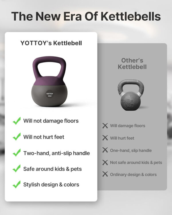 6893528473d3735006f11a3dfa2da5193550de83b238bfce00296.jpg YOTTOY Soft Kettlebell, Set for Strength Training Kettlebells & Home Workouts, Soft-Sided Cushioned Base, Wide-Handle - Ideal for Men, Women, & Beginners