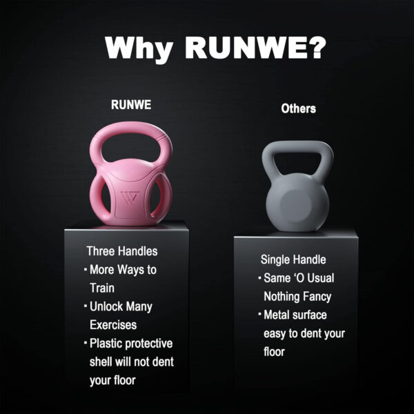 RUNWE 3 Handle Kettlebells Weight - Weight for Women Options 5, 10, 15 and 20 LB for Russian Twists AB Exercise, Weightlifting and Core Fitness Exercise Home Gym [Single in Sold]