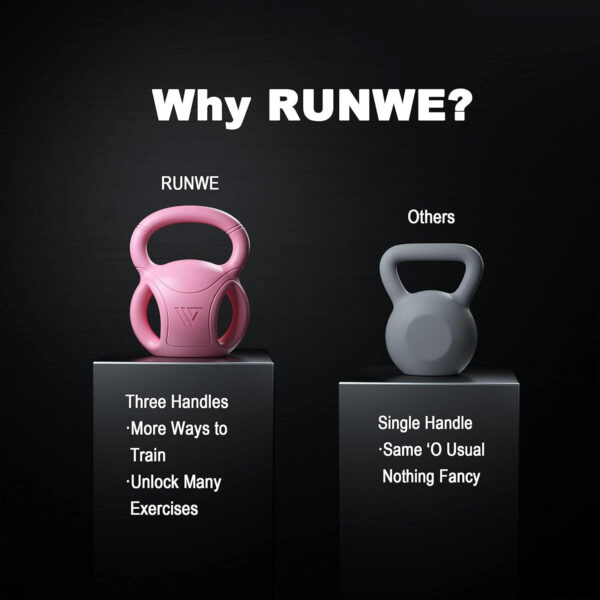 RUNWE 3 Handle Kettlebells Weight - Weight for Women Options 5, 10, 15 and 20 LB for Russian Twists AB Exercise, Weightlifting and Core Fitness Exercise Home Gym [Single in Sold]