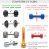 68935342abdc81c0fe2d015cfc0f7371feb30ea2143f1271f086e.jpg KETTLE GRYP - The Original - As Seen on SHARK TANK! Converts Your Dumbbells Into Kettlebells - Made in the USA - Dumbbell Grip Handle