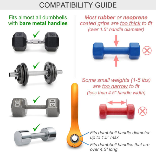68935342abdc81c0fe2d015cfc0f7371feb30ea2143f1271f086e.jpg KETTLE GRYP - The Original - As Seen on SHARK TANK! Converts Your Dumbbells Into Kettlebells - Made in the USA - Dumbbell Grip Handle