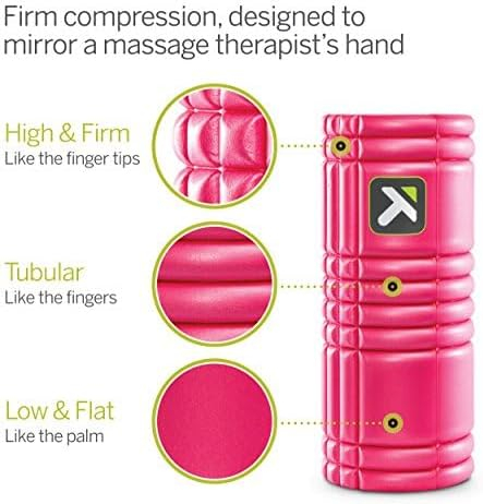 689356647b77f79198f17b9bf3d73042d46e068935ed74d13e16a.jpg TriggerPoint Grid 1.0 Foam Roller - 13" Multi-Density Massage Roller for Deep Tissue & Muscle Recovery - Relieves Tight, Sore Muscles & Kinks, Improves Mobility & Circulation - Targets Key Body Parts