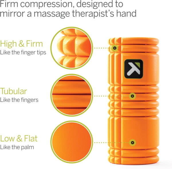 6893567ea0ceccbc0fd6ede5f688e161201fd15e7fce200a9b2a5.jpg TriggerPoint Grid 1.0 Foam Roller - 13" Multi-Density Massage Roller for Deep Tissue & Muscle Recovery - Relieves Tight, Sore Muscles & Kinks, Improves Mobility & Circulation - Targets Key Body Parts