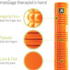 TRIGGERPOINT Performance Therapy Grid Patented Multi-Density Foam Massage Roller Exercise, Deep Tissue&Muscle Recovery Relieves Muscle Pain & Tightness, Improves Mobility & Circulation