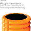 TRIGGERPOINT Performance Therapy Grid Patented Multi-Density Foam Massage Roller Exercise, Deep Tissue&Muscle Recovery Relieves Muscle Pain & Tightness, Improves Mobility & Circulation