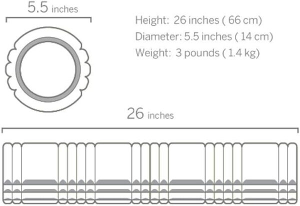 TRIGGERPOINT Performance Therapy Grid Patented Multi-Density Foam Massage Roller Exercise, Deep Tissue&Muscle Recovery Relieves Muscle Pain & Tightness, Improves Mobility & Circulation