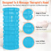 Deep Tissue Foam Roller - High-Density Muscle Massage Roller for Recovery, Pain Relief, Trigger Point, and Myofascial Release - Ideal for Athletes, Gym, and Physical Therapy - 13" x 5"