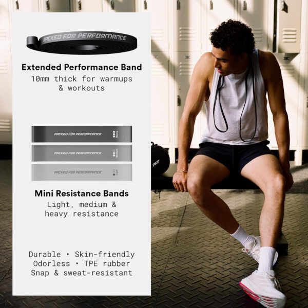 689357dca49e1315e29c4ea453b3007cf75ede3a137e3b136a36e.jpg Mobility Pack, 6-Piece Workout Set - at Home & On-The-Go Exercise Recovery Tools - Foam Roller, Extended Performance & Mini Resistance Band, Massage Tool & Carry Case with Clip