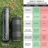 689358019c75b1026b827b61b0c87009a7af91da7dd18357e9d21.jpg Inflatable Foam Roller – Travel Foam Roller for Muscle Recovery, Deep Tissue Massage, Physical Therapy, Hiking, Backpacking, Gym, Home – Includes Pump, Bag – Adjustable Firmness