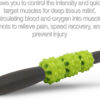 689358ebdb6bf94cd7dfe15d9dd5f3d075e70bb915183db6d9ff9.jpg 321 STRONG 5 in 1 Foam Roller Set with Hollow Core Deep Tissue Massager, Muscle Roller Stick, Stretching Strap, Spikey Plantar Fasciitis Ball, and Carry Bag, with 4K eBook