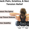 68935967956cb96fa5384f9350d1eb70c1b0587278fe9328d3407.jpg Rollga - The Better Foam Roller for Back Pain, Flexibility, Muscle Recovery, Yoga, Pilates, Deep Tissue Massage, Headache, Physical Therapy, & Exercise. Neck, Back, Legs, & Feet