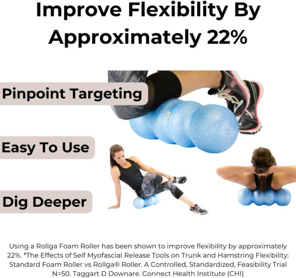 689359684f6b3db0068dec84df4986d7411d2c38a51c1ad80ec4f.jpg Rollga - The Better Foam Roller for Back Pain, Flexibility, Muscle Recovery, Yoga, Pilates, Deep Tissue Massage, Headache, Physical Therapy, & Exercise. Neck, Back, Legs, & Feet