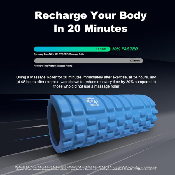 321 STRONG Foam Roller - Medium Density Deep Tissue Massager for Muscle Massage and Myofascial Trigger Point Release, with 4K eBook