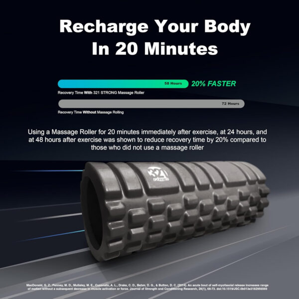 321 STRONG Foam Roller - Medium Density Deep Tissue Massager for Muscle Massage and Myofascial Trigger Point Release, with 4K eBook