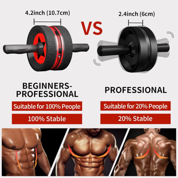 68935d3bf0ab2c6fd220e2f286f6d3721a82fd81fe4f47ed2e942.jpg Ab Rollers Wheel Kit, Exercise Wheel Core Strength Training Abdominal Roller Set with Push Up Bars, Resistance Bands, Knee Mat Home Gym Fitness Equipment for Abs Workout