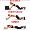 Perfect Fitness Ab Carver Roller Wheel With Built In Spring Resistance, At Home Core Workout Equipment