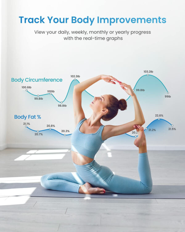 RENPHO Smart Scale for Body Weight, Digital Bathroom Scale BMI Weighing Bluetooth Body Fat Scale, Body Composition Monitor Health Analyzer with Smartphone App, 400 lbs - Elis 1