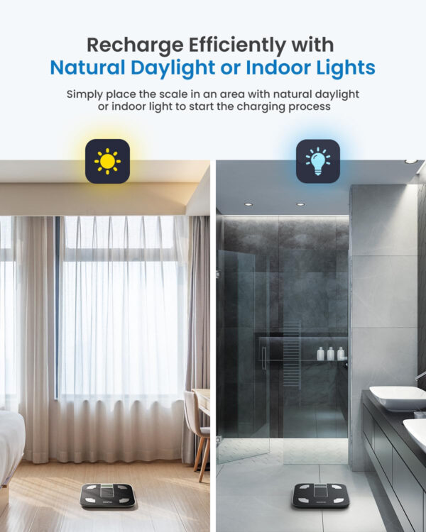 RENPHO Smart Scale for Body Weight, Digital Bathroom Scale BMI Weighing Bluetooth Body Fat Scale, Body Composition Monitor Health Analyzer with Smartphone App, 400 lbs - Elis 1