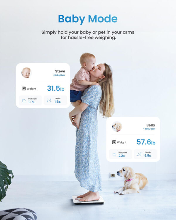 RENPHO Smart Scale for Body Weight, Digital Bathroom Scale BMI Weighing Bluetooth Body Fat Scale, Body Composition Monitor Health Analyzer with Smartphone App, 400 lbs - Elis 1