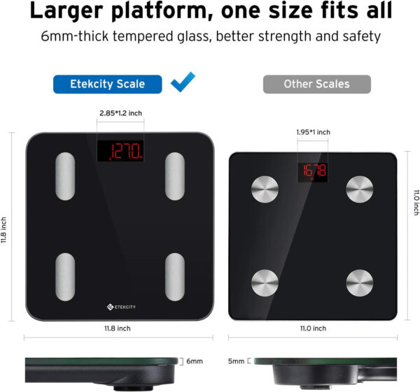 Etekcity Smart Scale for Body Weight FSA HSA Store Eligible, Bathroom Digital Weighing Scale with BMI, Body Fat, Muscle Mass, Accurate Bluetooth Home User Health Equipment Sync Apps