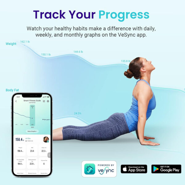 Etekcity Smart Scale for Body Weight FSA HSA Store Eligible, Bathroom Digital Weighing Scale with BMI, Body Fat, Muscle Mass, Accurate Bluetooth Home User Health Equipment Sync Apps