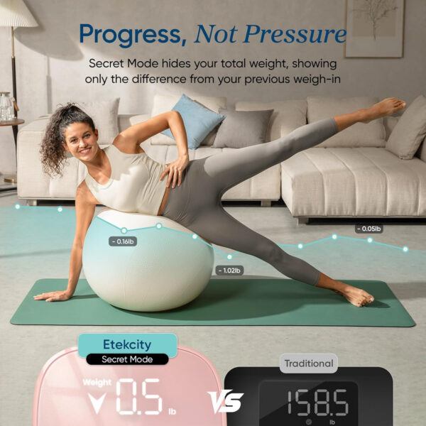 Etekcity Smart Scale for Body Weight FSA HSA Store Eligible, Bathroom Digital Weighing Scale with BMI, Body Fat, Muscle Mass, Accurate Bluetooth Home User Health Equipment Sync Apps