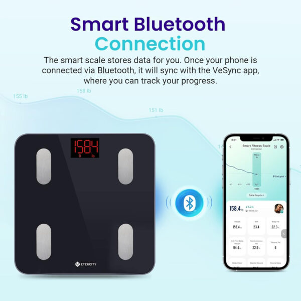 Etekcity Smart Scale for Body Weight FSA HSA Store Eligible, Bathroom Digital Weighing Scale with BMI, Body Fat, Muscle Mass, Accurate Bluetooth Home User Health Equipment Sync Apps
