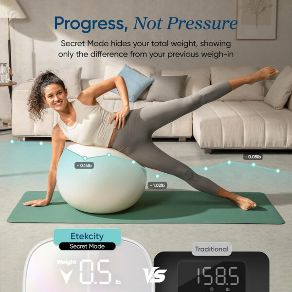 Etekcity Smart Scale for Body Weight FSA HSA Store Eligible, Bathroom Digital Weighing Scale with BMI, Body Fat, Muscle Mass, Accurate Bluetooth Home User Health Equipment Sync Apps