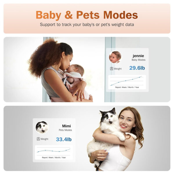 Smart Bathroom Scale for Body Weight, Digital Weighing Scale with BMI, Body Fat, Muscle Mass, Bluetooth Machine for People, Work with App, 14 Body Composition Analyzer