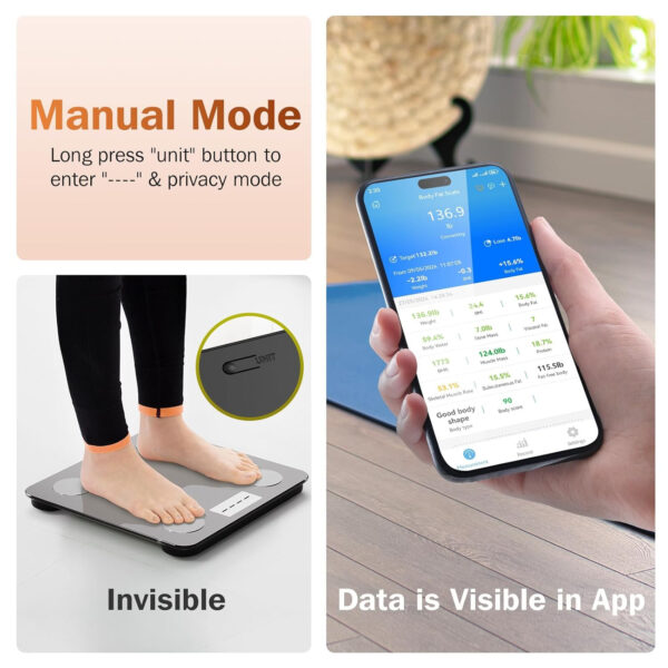 Smart Bathroom Scale for Body Weight, Digital Weighing Scale with BMI, Body Fat, Muscle Mass, Bluetooth Machine for People, Work with App, 14 Body Composition Analyzer