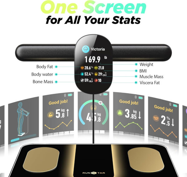 689361f14df97640b653ad86538e4e75d6d744bc86498be22df4a.jpg Runstar Smart Scale FSA or HSA Eligible, 8 Electrodes Digital Bathroom Scale for Body Weight and Fat, BMI, Muscle Mass 28 Body Composition Measurement, with Full-Color TFT LCD on Retractable Handle