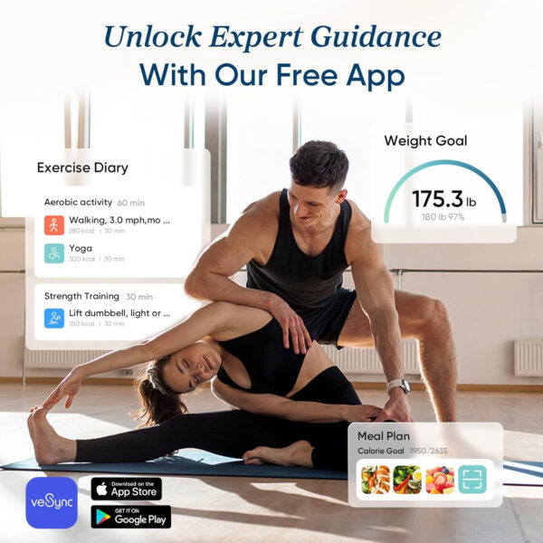 Etekcity Upgraded Smart Scale for Body Weight, FSA HSA Store Eligible, Bathroom Digital Scale with BMI, Body Fat, Muscle Mass, 13 Metrics with a Large Display, Support Offline Mode and Apps Connection