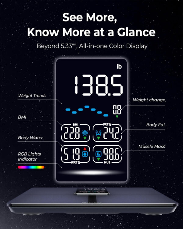 68936315c70a427e5eb3210d345478fe63793b16569097180d24a.jpg Professional Smart Scale for Body Weight, BMI, Body Fat, Muscle Mass, Highly Accurate Body Composition Weighing Machine, Bathroom Digital Scale Large Display Sync with Fitness App, 450lb