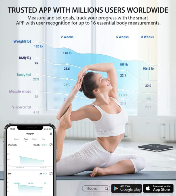 ABLEGRID Body Fat Scale,Digital Smart Bathroom Scale for Body Weight, Large Color Display Screen, 16 Body Composition Metrics BMI, Water Weigh, Heart Rate, Baby Mode, 400lb, Rechargeable