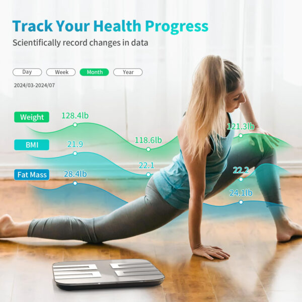 6893646208b47a030d5e081f5f21366cb5e2e6dd24620ac1b9187.jpg NLV Smart Scale for Body Weight, Digital Bathroom Scale LED Display, BMI, Body Fat, Muscle Mass 18 Body Composition Monitor Health Analyzer Sync Apps, High Accuracy, Save Space, 396lbs (Blue)