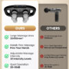 6-Head Massage Gun, Deep Tissue Back Massager with 32 Adjustable Intensities & 9 Modes, Electric Percussion Massager, Gun Tool for Back/Shoulders/Legs/Arms/Neck & Full Body Muscle Pain Relief