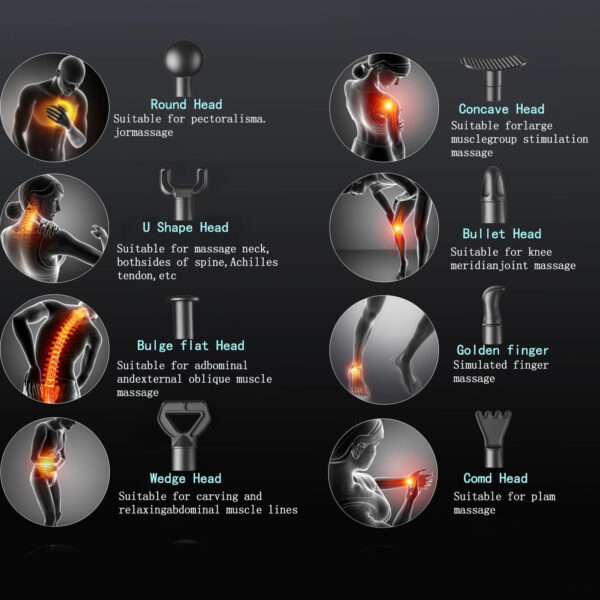 Massage Gun Deep Tissue,Percussion Back Massager Gun for Athletes Muscle Massage Gun for Pain Relief with 8 Massage Heads & 20 Speeds (Matte Black)