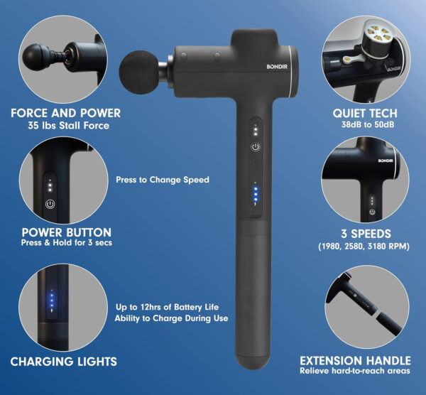 R2 PRO+ Massage Gun - Powerful High Intensity Articulating Deep Tissue Back Massager with Extension Handle and 6X Heads Including Heated Attachment